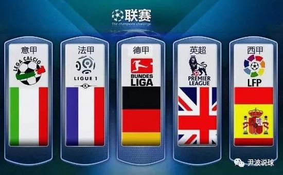 舊選擇續簽